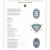 0.90 Ct.Tw.Total Carat Weight Emerald Pair from Afghanistan 3 D Scan Report