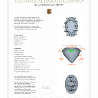 0.87 Ct.Tw.Total Carat Weight Emerald Pair from Afghanistan 3 D Scan Report