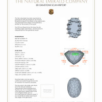 0.87 Ct.Tw.Total Carat Weight Emerald Pair from Afghanistan 3 D Scan Report
