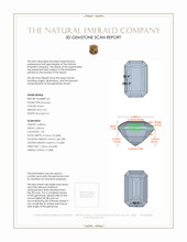 0.97&nbsp;Ct.Tw.Total Carat Weight Emerald Pair from Afghanistan 3 D Scan Report