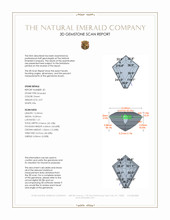 6.12 Ct.Tw.Total Carat Weight Emerald Pair from Zambia 3 D Scan Report