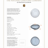 3.19 Ct.Tw.Total Carat Weight Cabochon Chrysoberyl Pair from Ceylon (Sri Lanka) 3 D Scan Report