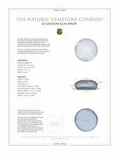 3.19&nbsp;Ct.Tw.Total Carat Weight Cabochon Chrysoberyl Pair from Ceylon (Sri Lanka) 3 D Scan Report