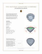 19.12&nbsp;Ct.Tw.Total Carat Weight Tanzanite Pair from Tanzania 3 D Scan Report