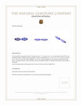 2.28 Ct.Tw.Total Carat Weight Violetish Blue Tanzanite Pair from Tanzania Appraisal