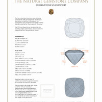 1.26 Ct.Tw.Total Carat Weight Tanzanite Pair from Tanzania 3 D Scan Report