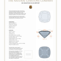 1.42 Ct.Tw.Total Carat Weight Tanzanite Pair from Tanzania 3 D Scan Report