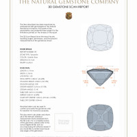 1.26 Ct.Tw.Total Carat Weight Tanzanite Pair from Tanzania 3 D Scan Report