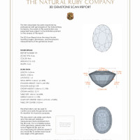 1.05 Ct.Tw.Total Carat Weight Ruby Pair from Burma (Myanmar) 3 D Scan Report