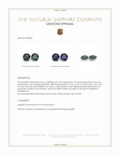 3.98 Ct.Tw.Total Carat Weight Color Change Sapphire Pair from Madagascar Appraisal