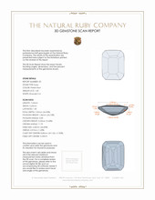 2.16&nbsp;Ct.Tw.Total Carat Weight Ruby Pair from Mozambique 3 D Scan Report