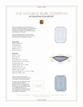 1.40 Ct.Tw.Total Carat Weight Ruby Pair from Mozambique 3 D Scan Report