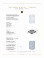 1.40&nbsp;Ct.Tw.Total Carat Weight Ruby Pair from Mozambique 3 D Scan Report