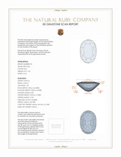 2.20&nbsp;Ct.Tw.Total Carat Weight Ruby Pair from Mozambique 3 D Scan Report