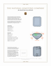 8.69 Ct.Tw.Total Carat Weight Citrine Pair from Brazil 3 D Scan Report