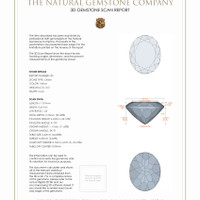 7.81 Ct.Tw.Total Carat Weight Citrine Pair from Brazil 3 D Scan Report