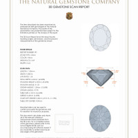 7.80 Ct.Tw.Total Carat Weight Citrine Pair from Brazil 3 D Scan Report