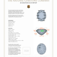 7.58 Ct.Tw.Total Carat Weight Citrine Pair from Brazil 3 D Scan Report