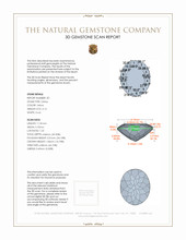 6.46&nbsp;Ct.Tw.Total Carat Weight Citrine Pair from Brazil 3 D Scan Report
