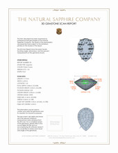 3.37 Ct.Tw.Total Carat Weight Pinkish Purple Sapphire Pair from Ceylon (Sri Lanka) 3 D Scan Report