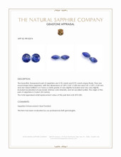 1.70 Ct.Tw.Total Carat Weight Blue Sapphire Pair from Ceylon (Sri Lanka) Appraisal