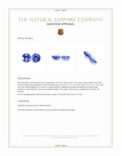 1.95&nbsp;Ct.Tw.Total Carat Weight Blue Sapphire Pair from Ceylon (Sri Lanka) Appraisal