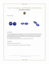 1.82 Ct.Tw.Total Carat Weight Blue Sapphire Pair from Ceylon (Sri Lanka) Appraisal