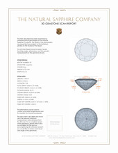 1.82 Ct.Tw.Total Carat Weight Blue Sapphire Pair from Ceylon (Sri Lanka) 3 D Scan Report