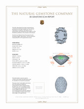 9.04 Ct.Tw.Total Carat Weight Citrine Pair from Brazil 3 D Scan Report