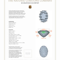 9.04 Ct.Tw.Total Carat Weight Citrine Pair from Brazil 3 D Scan Report