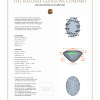 9.04 Ct.Tw.Total Carat Weight Citrine Pair from Brazil 3 D Scan Report