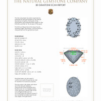 10.67 Ct.Tw.Total Carat Weight Citrine Pair from Brazil 3 D Scan Report