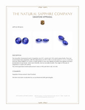 1.96&nbsp;Ct.Tw.Total Carat Weight Blue Sapphire Pair from Ceylon (Sri Lanka) Appraisal