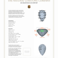 10.16 Ct.Tw.Total Carat Weight Citrine Pair from Brazil 3 D Scan Report