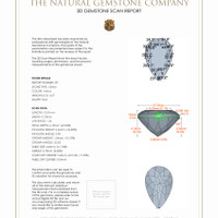 9.30 Ct.Tw.Total Carat Weight Citrine Pair from Brazil 3 D Scan Report