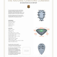 9.30 Ct.Tw.Total Carat Weight Citrine Pair from Brazil 3 D Scan Report