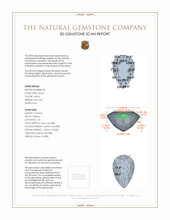 9.87 Ct.Tw.Total Carat Weight Citrine Pair from Brazil 3 D Scan Report