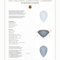 9.45 Ct.Tw.Total Carat Weight Citrine Pair from Brazil 3 D Scan Report