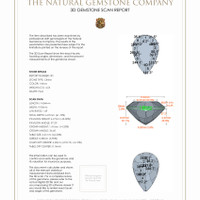 9.00 Ct.Tw.Total Carat Weight Citrine Pair from Brazil 3 D Scan Report