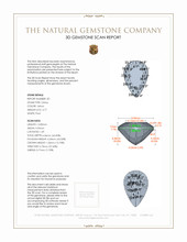 9.14&nbsp;Ct.Tw.Total Carat Weight Citrine Pair from Brazil 3 D Scan Report