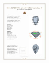 9.14 Ct.Tw.Total Carat Weight Citrine Pair from Brazil 3 D Scan Report