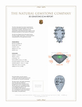 8.52&nbsp;Ct.Tw.Total Carat Weight Citrine Pair from Brazil 3 D Scan Report