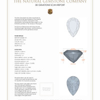 9.68 Ct.Tw.Total Carat Weight Citrine Pair from Brazil 3 D Scan Report