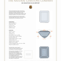 5.99 Ct.Tw.Total Carat Weight Citrine Pair from Brazil 3 D Scan Report