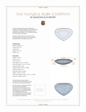 2.05 Ct.Tw.Total Carat Weight Ruby Pair from Mozambique 3 D Scan Report