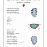 6.93 Ct.Tw.Total Carat Weight Emerald Pair from Colombia 3 D Scan Report