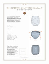 2.11&nbsp;Ct.Tw.Total Carat Weight Tsavorite Garnet Pair from Tanzania 3 D Scan Report