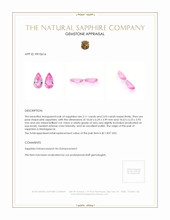 4.14 Ct.Tw.Total Carat Weight Pink Sapphire Pair from Madagascar Appraisal