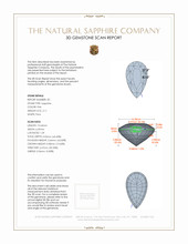 4.14&nbsp;Ct.Tw.Total Carat Weight Pink Sapphire Pair from Madagascar 3 D Scan Report