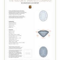 3.25 Ct.Tw.Total Carat Weight Emerald Pair from Zambia 3 D Scan Report